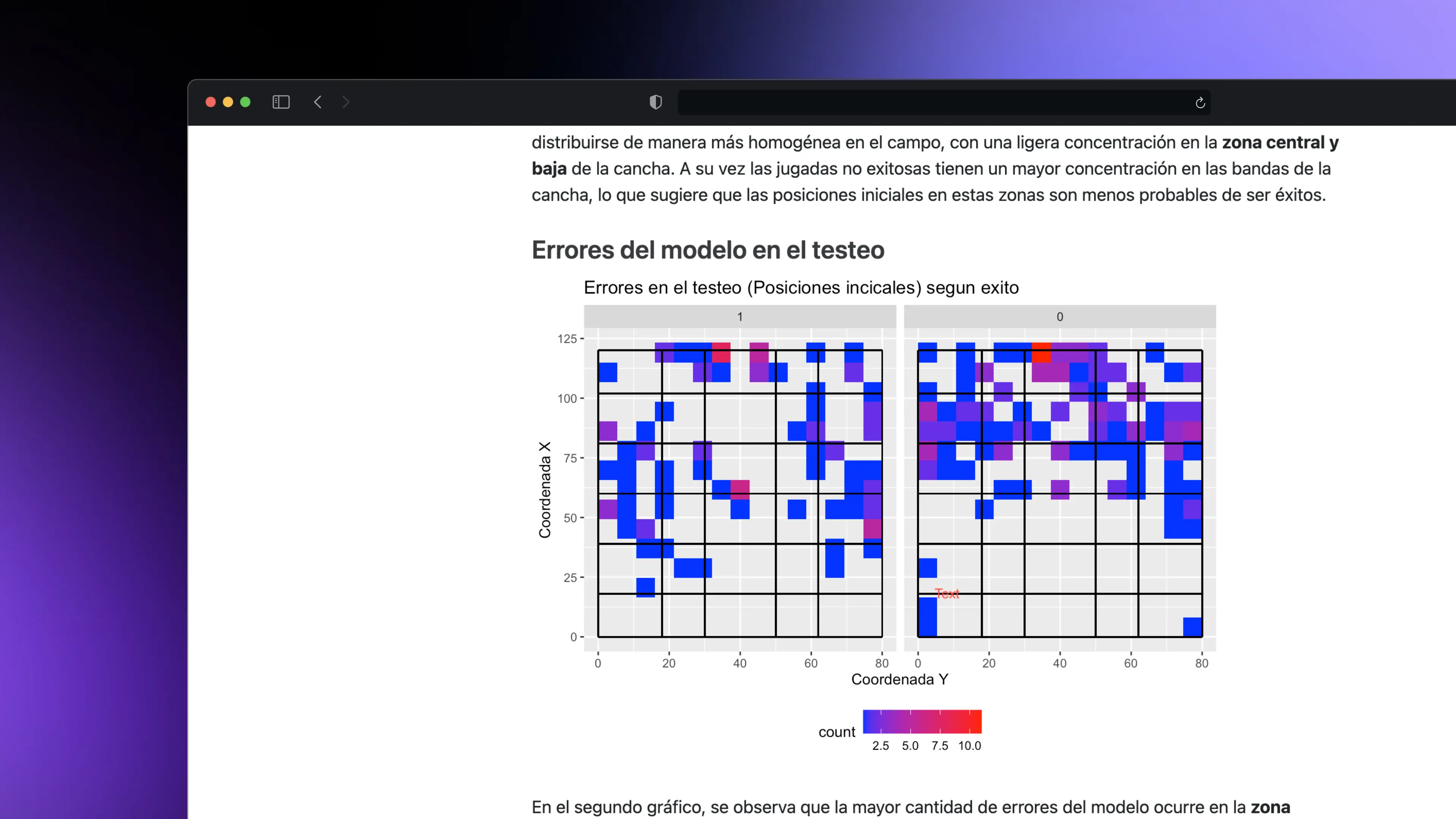 InfoCasas Scraper